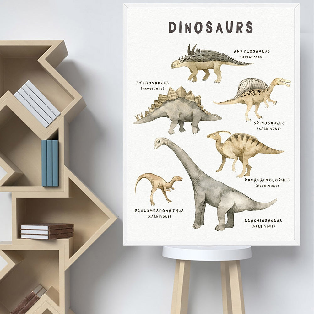 Personalized Be Dinosaur Wall Art Print
