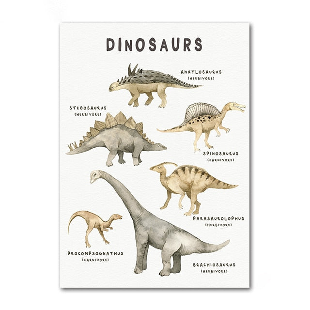 Personalized Be Dinosaur Wall Art Print