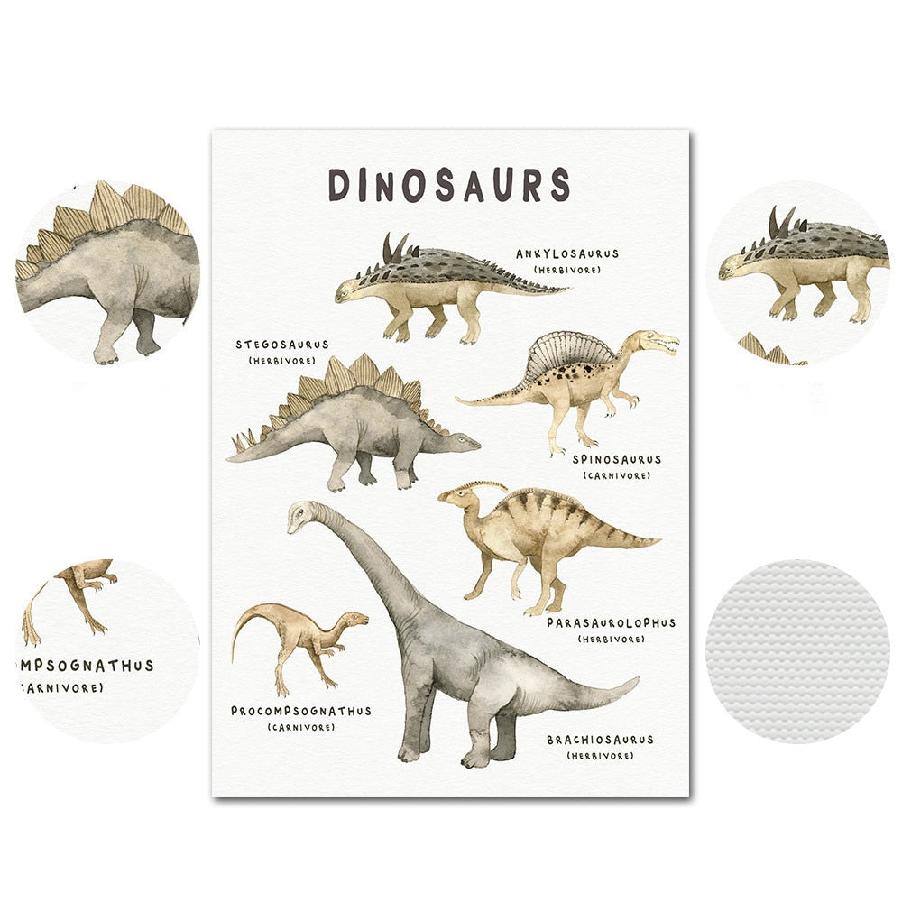 Personalized Be Dinosaur Wall Art Print