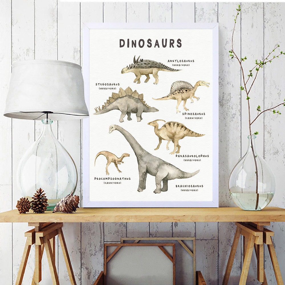 Personalized Be Dinosaur Wall Art Print
