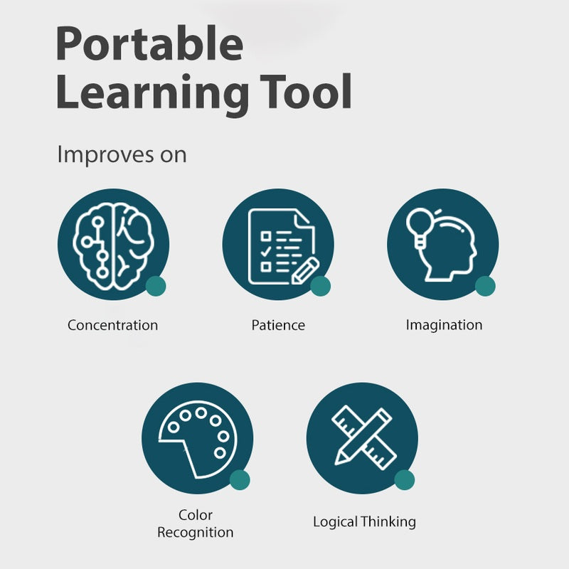 Magnedot Creativity Board