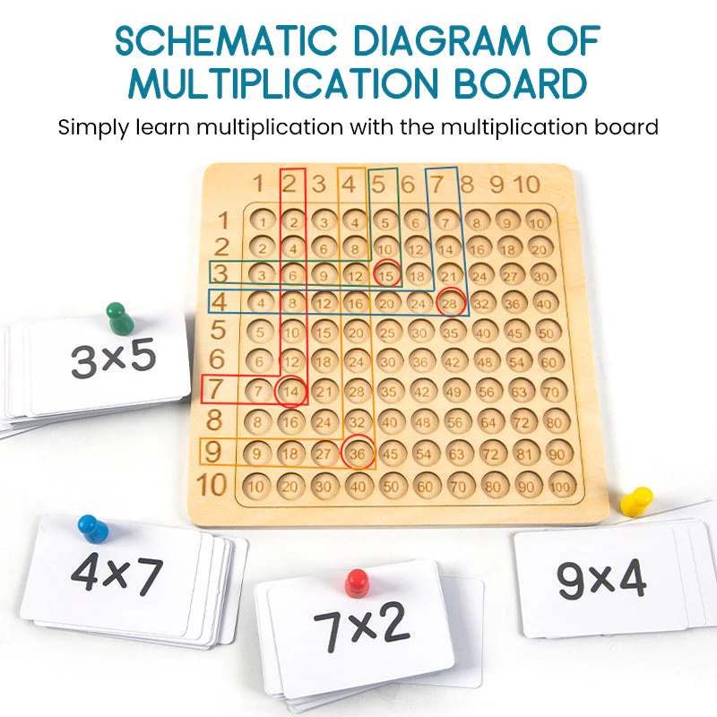 Wooden Montessori Arithmetic Learning Game
